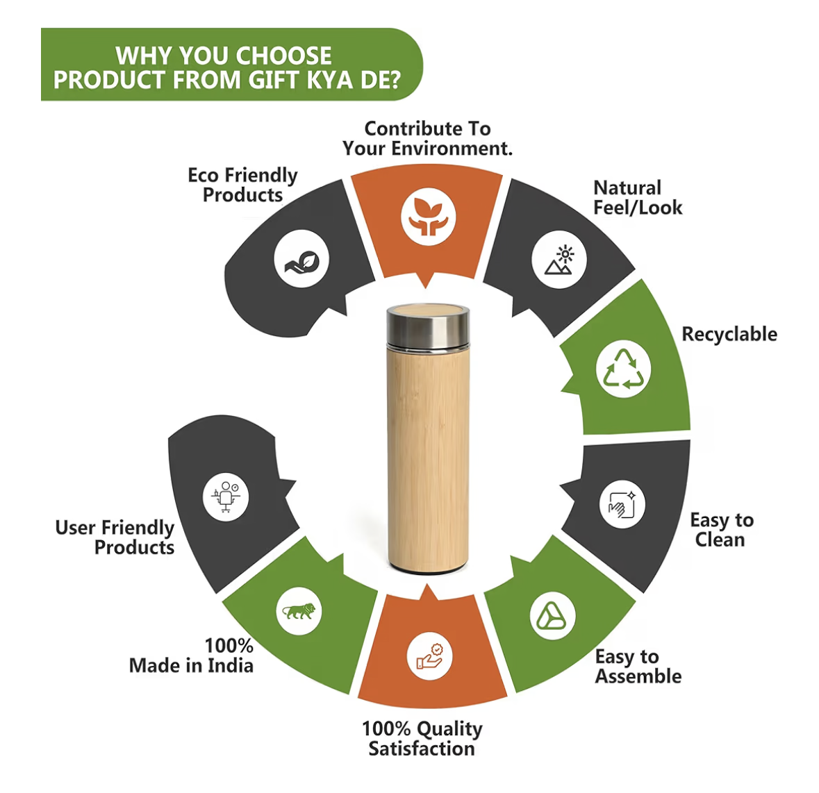 GKD Eco-Friendly Bamboo Water Bottle, Stainless Steel Flask Water Bottle/Thermos with Tea Strainer | Double Wall Vacuum Insulated | Hot & Cold