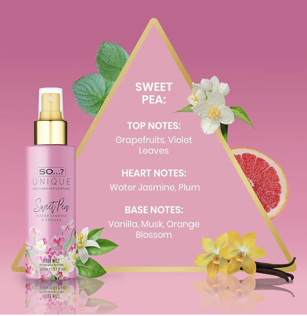إذًا...؟ مجموعة هدايا نسائية فريدة من نوعها برذاذ مصغر مع فانيلا كاندي، سويت بي، ترافل كريم، وكشمير، مجموعة بخاخ عطر للجسم (4 × 50 مل)