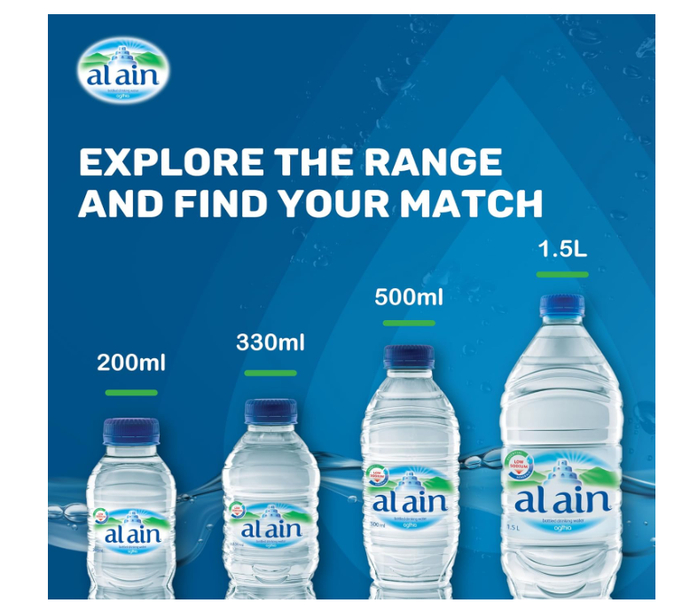 Al Ain Mineral Water, 500ml, Pack of 24, Low Sodium, Balanced Minerals, Bottle