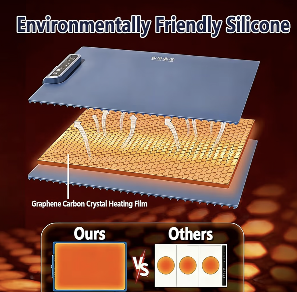 Food Warming Tray Electric Warming Mat with 3 Temperature Settings and Timer, Portable Roll Up Heating Mat Foldable Silicone Party Essential Hot Plate (blue)