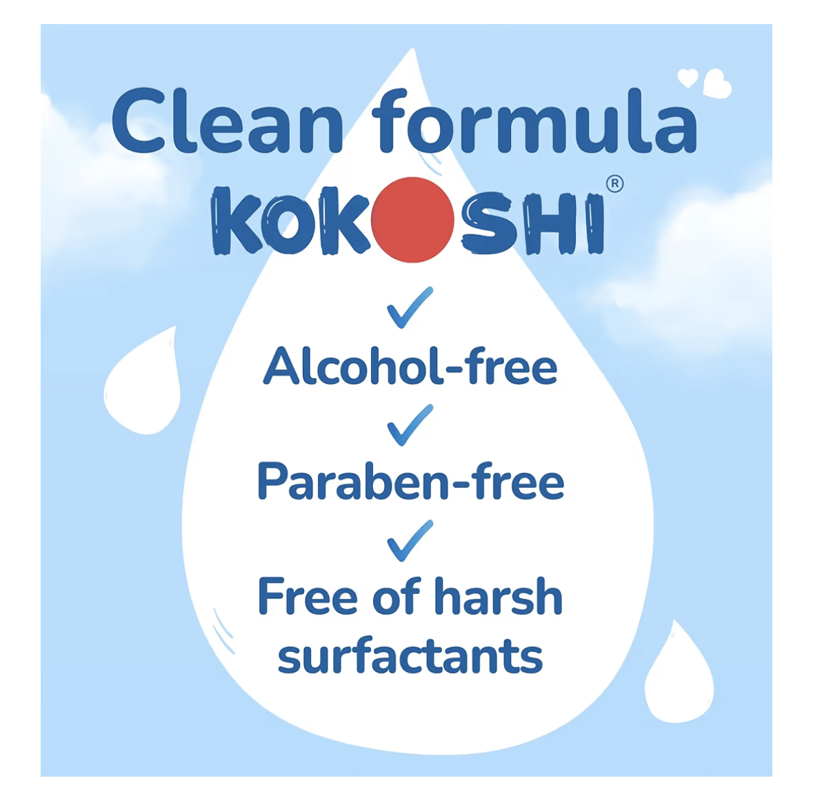 Kokoshi Baby Wet Wipes – 99% Pure Water & Vitamin E – Hypoallergenic, Alcohol-Free & Fragrance-Free – Ultra-Soft Japanese Quality – Wipes for Newborns & Sensitive Skin