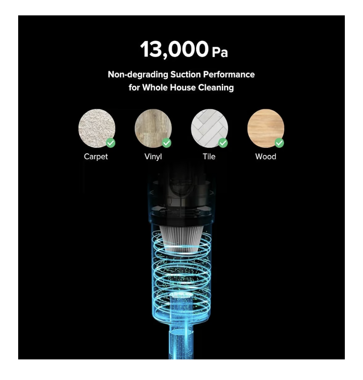 Airbot DX200 Ultra Thin Slim Wet & Dry Mop Vacuum with Water Tank Mopping Cloth Handheld Stick Vacuum Cleaner EU