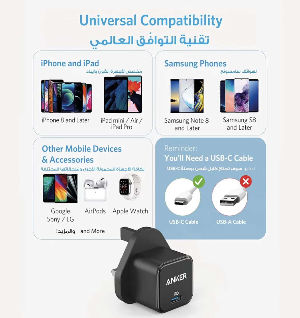 USB C Plug, Anker 20W USB C Charger - Fast Charging Power Port III Cube Charger, Compatible with iPhone Series Galaxy, iPad (Cable Not Included)