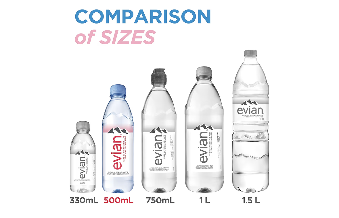 Evian Water 24x500ml