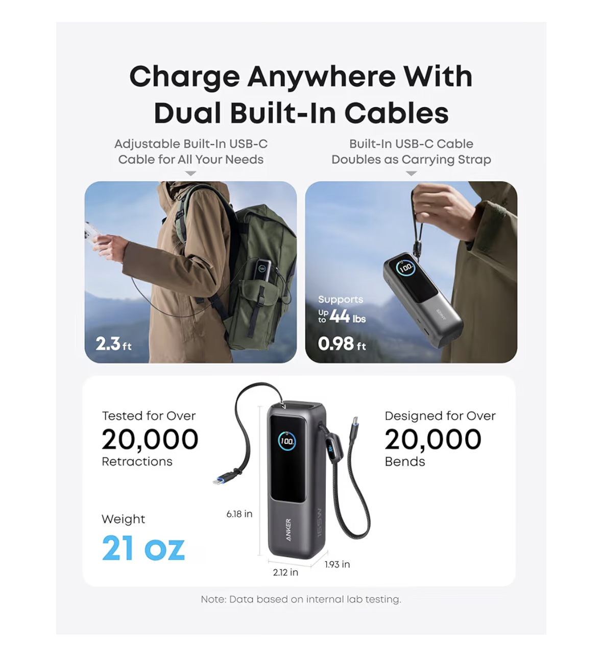 Anker Power Bank 25,000 mah 165W Ultra-Fast Portable Charger for Dual Laptops, Fast Charging Battery Pack with Built-In and Retractable Cables, For iPhone 17/16 Series, Samsung, and More