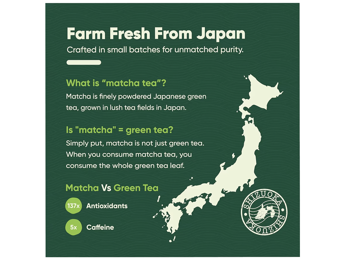Tencha Ceremonial Matcha | Japanese Matcha Green Tea Powder | Sourced from Shizouka, Japan | Vegan | No Artificial Sweeteners | 50 GM,