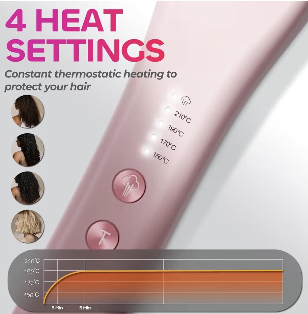 Steam Hair Straightener Brush, 3 in 1 Hair Straightening Brush with 4 Temperature Adjust, Anti Scald Ceramic Hair Straightening Comb Fast Heating for Home, Reduces Damage, Nourishes Hair