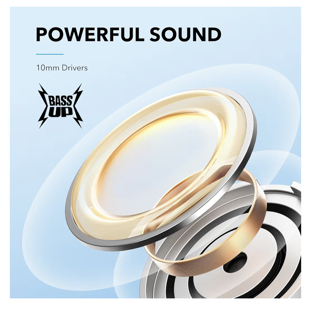 Soundcore Anker Life U2i Black A3213Z11