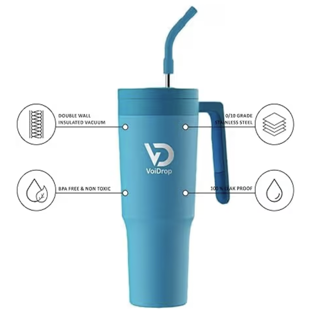 Quencher H2.0 FlowState Stainless Steel Vacuum, 1200ml Straw Lid, Stainless Steel Insulated Travel Mug- Modern Insulated Tumblers Cupholder Friendly Keeps Cold for 24 Hours
