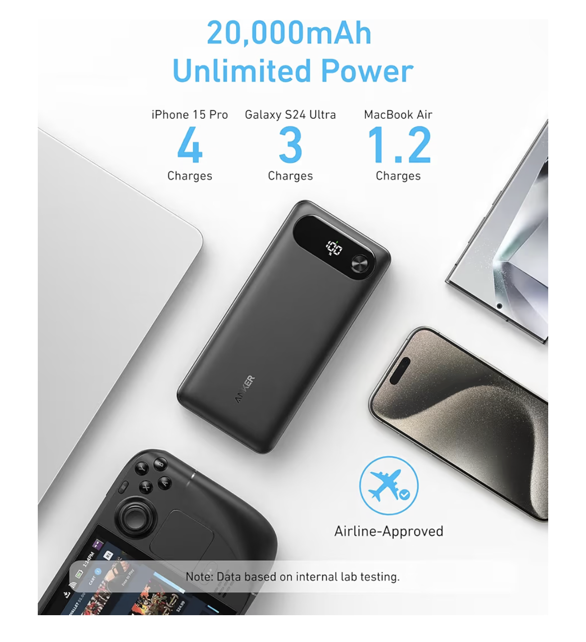 Anker Power Bank 20,000 mah Portable Charger with Built-In USB-C Cable, 87W Max Fast Charging Battery Pack, For MacBook, iPhone 17/16 Series, Samsung, Switch, and More