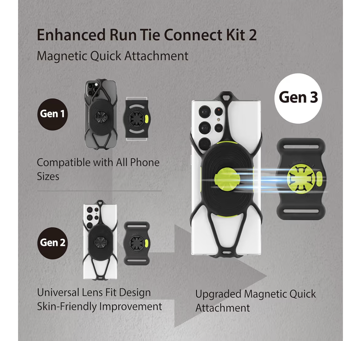 BONE Running Phone Armband Holder, Phone Holder for Jogging, Adjustable Band, Quick Release Sports Armband for iPhone 16 15 14 13 12 Samsung Galaxy, Fits 4.7"-7.2" Phone-Run Tie Connect Kit 2 Magnetic