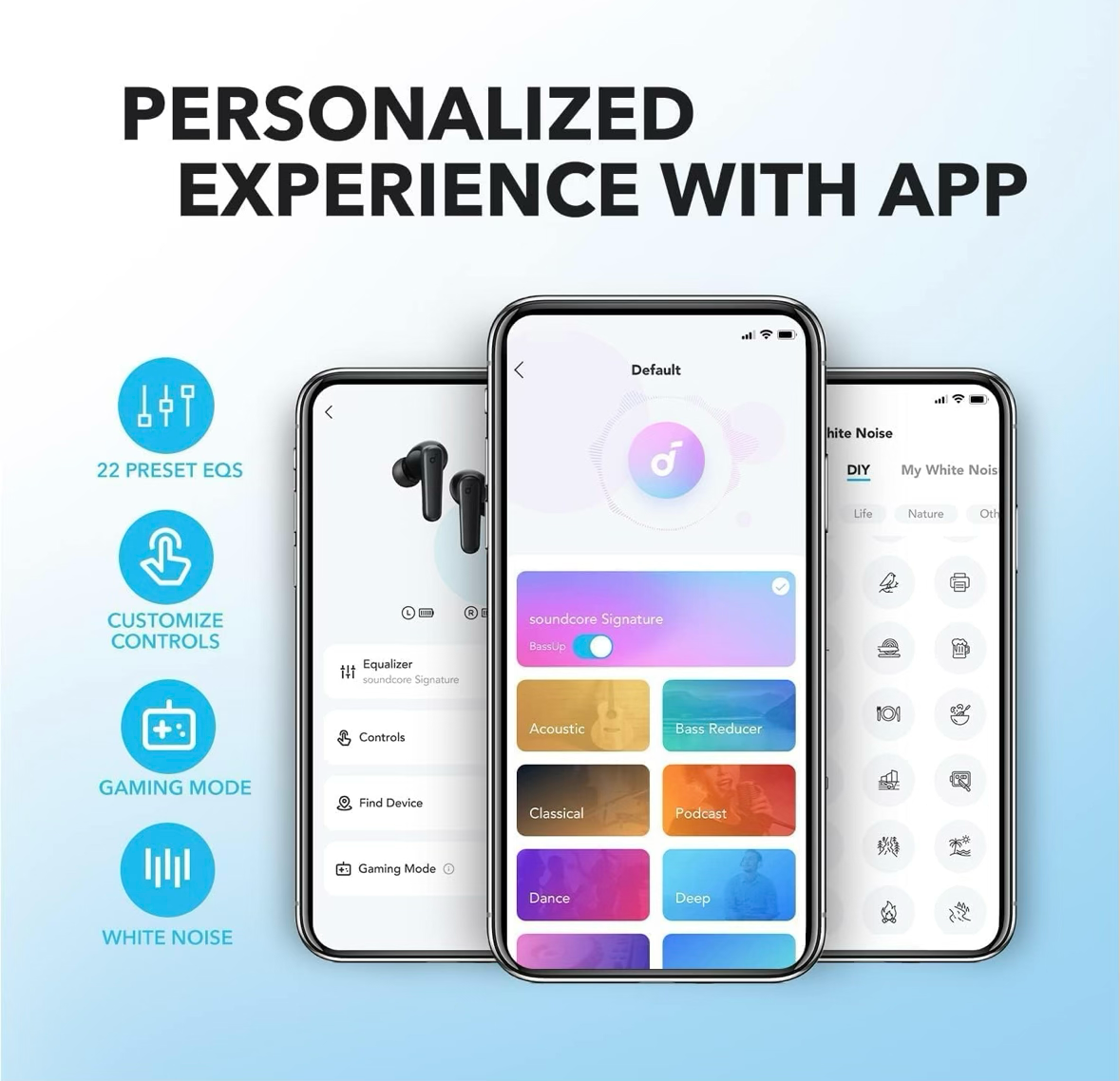 Soundcore by Anker R50i True Wireless Earbuds, 10mm Drivers with Big Bass, Bluetooth 5.3, 30H Long Playtime, Water-Resistant, 2 Mics for AI Clear Calls, 22 Preset EQs, Customization via App (Black)