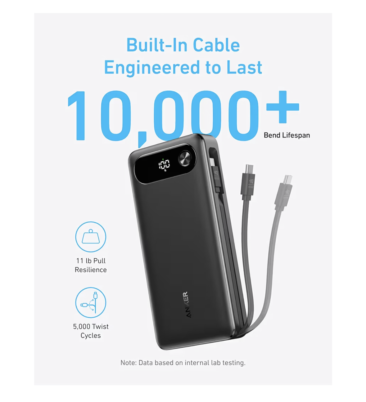 Anker Power Bank 20,000 mah Portable Charger with Built-In USB-C Cable, 87W Max Fast Charging Battery Pack, For MacBook, iPhone 17/16 Series, Samsung, Switch, and More
