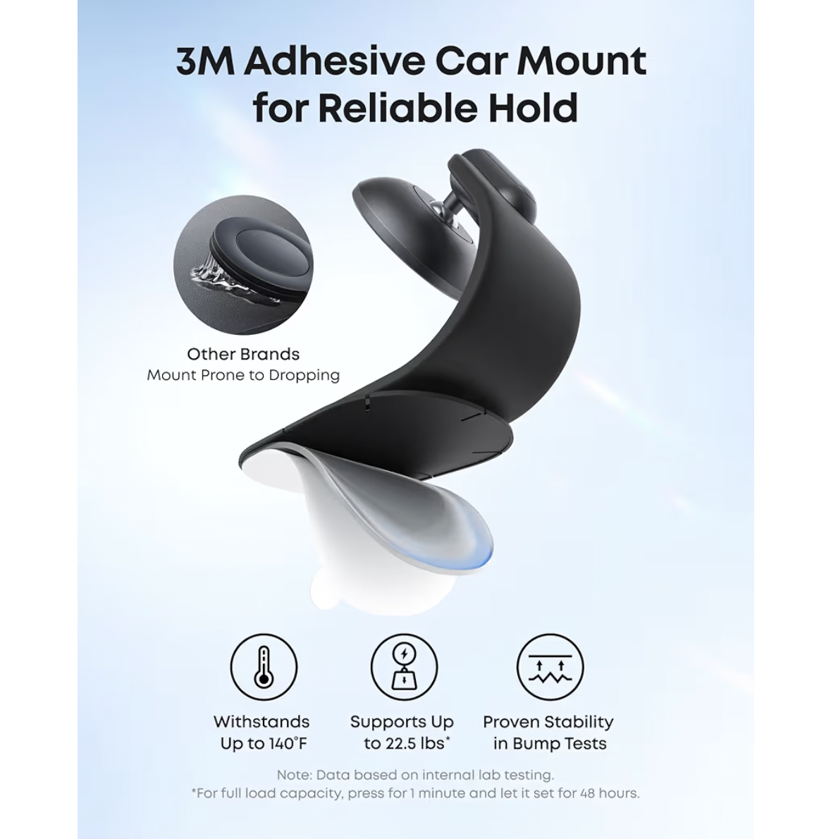 Anker Magnetic Car Mount for iPhone 16/15, 360° AdjustableCar Phone Holder with Alloy Bracket, Only for iPhone 16/16 Pro/16 Pro Max/16 Plus and More (Does Not Support Charging)