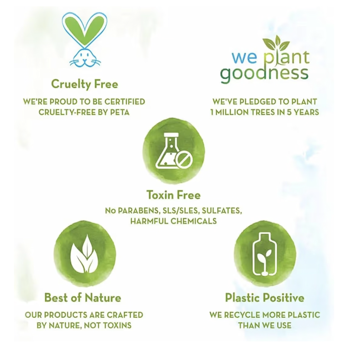 Mamaearth 100% Natural Kids Berry blast Toothpaste With Aloe Vera, Stevia & Xylitol Promotes Healthy Gums & Teeth | Fluoride-Free, No Artificial Flavour & Safe if Swallowed, Cavity Protection, 50g