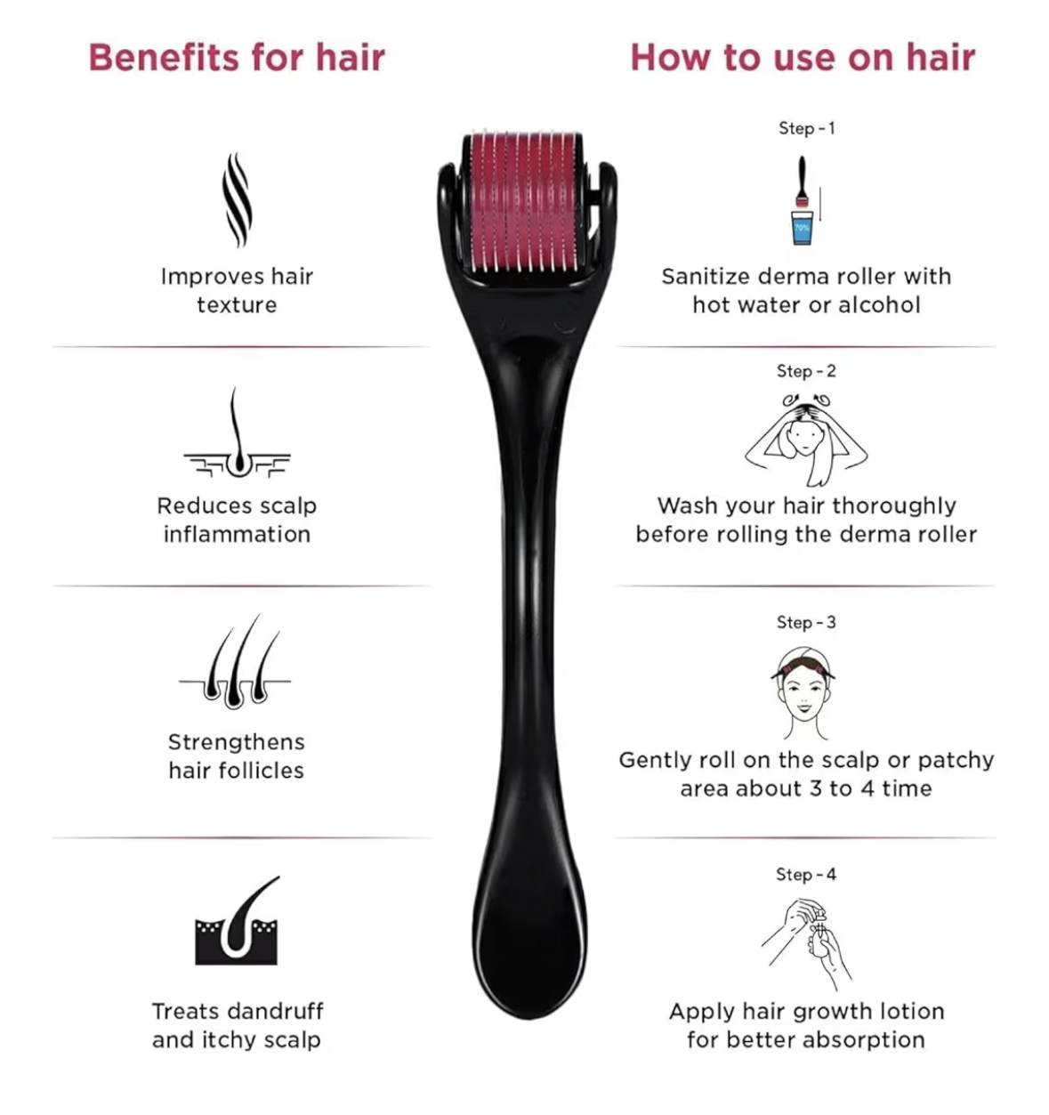 Derma Roller 0.5mm with 540 Titanium Needles : Skin Rejuvenation, Hair Growth, and Cellulite Reduction - Pain-Free Treatment for Thicker, Elastic Skin and Fuller Hair (Pack of 1)