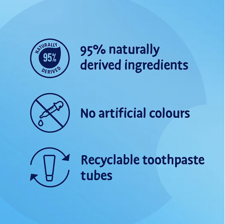 Aquafresh Milk Teeth Baby Toothpaste 0-2 years, Toddler Toothpaste for Infants, Gentle care for Milk Teeth, 50ml