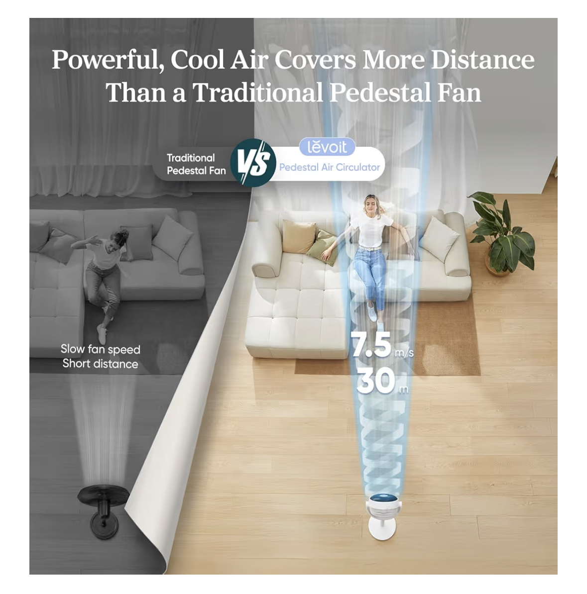 Levoit 20dB Quiet Pedestal Fans for Bedroom, 2465m³/ h Powerful Air Circulator Fan with Remote, 90°+120° Oscillating, 12 Speeds, 4 Modes, 12H Timer, Adjustable Height, Standing Fan for Home Office