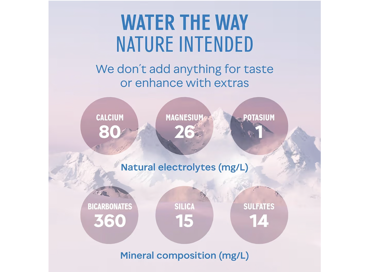 Evian Mineral Water, Naturally Filtered Drinking 1.5L Bottled Water Crafted By Nature, Case Of 9 X 1.5 Liter