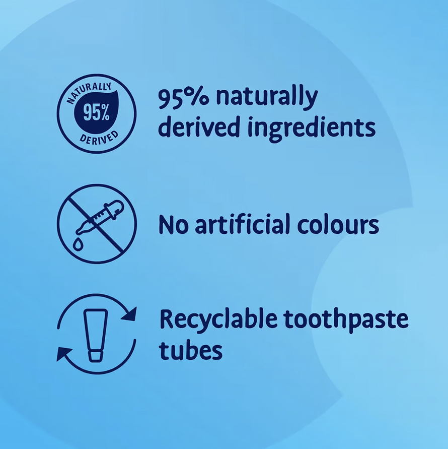 Aquafresh Milk Teeth Baby Toothpaste 0-2 years, Toddler Toothpaste for Infants, Gentle care for Milk Teeth, 50ml