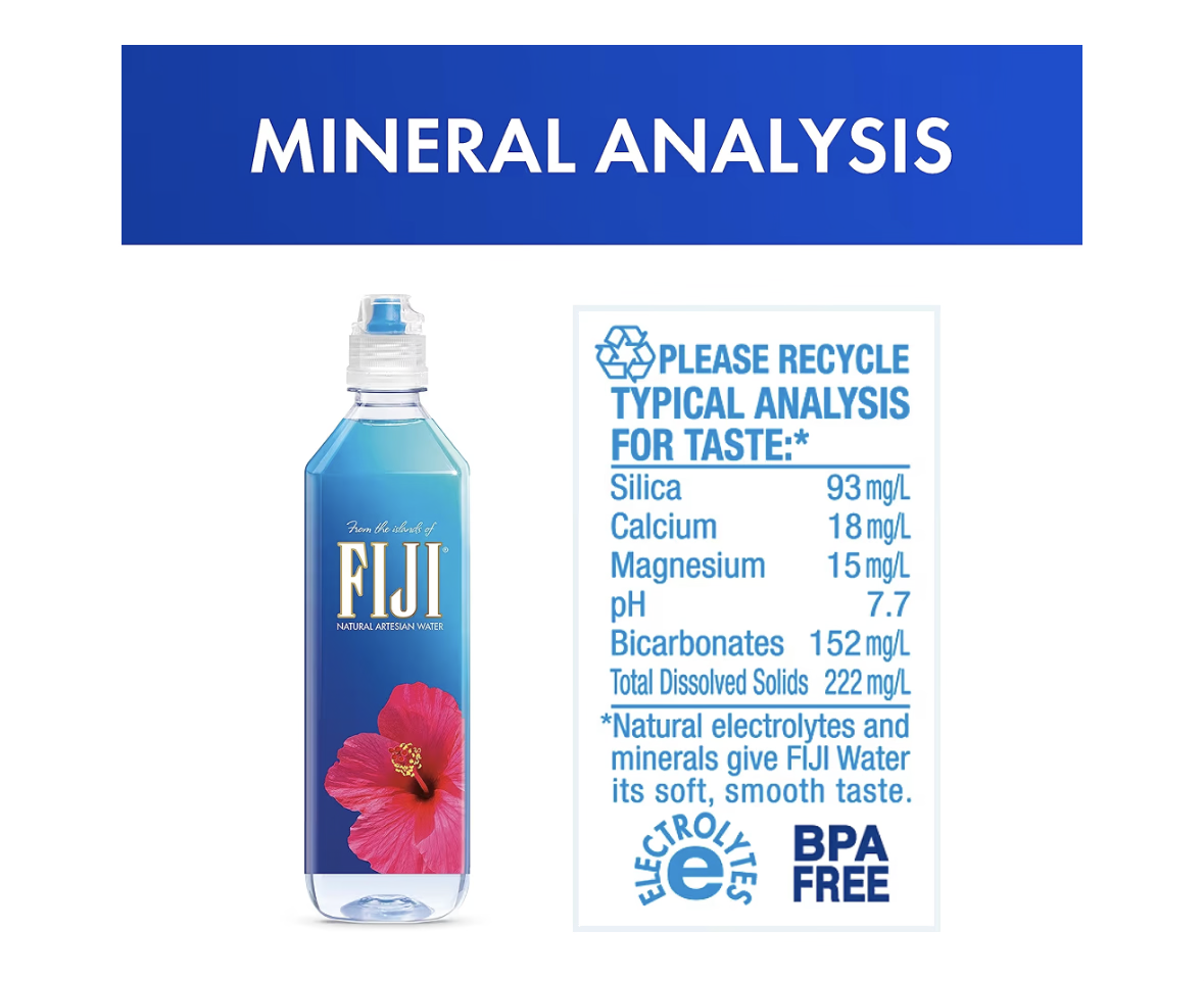 FIJI Water Sport Cap, 700 Ml, Pack Of 12