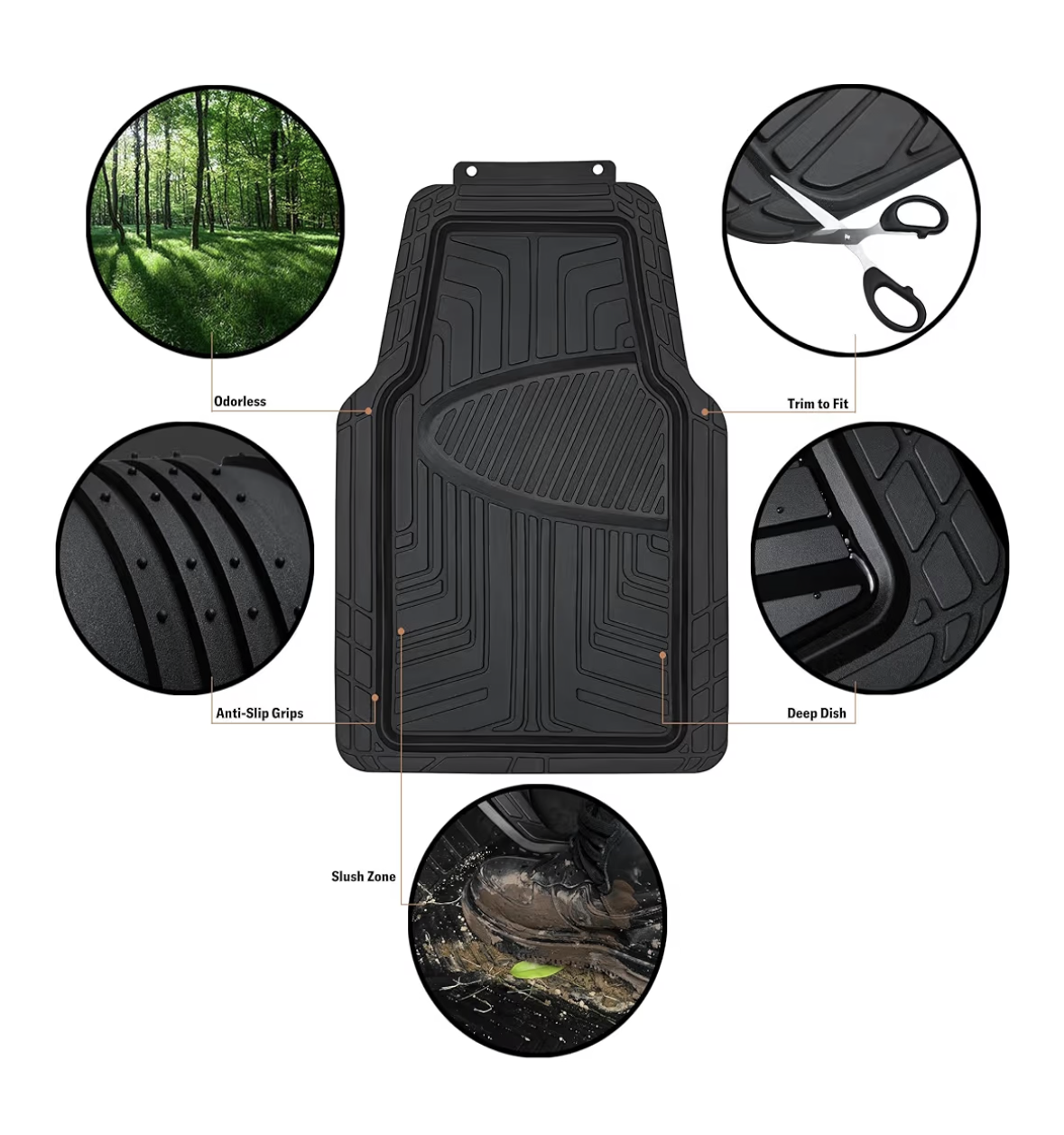 4-Piece Premium Rubber Floor Mat for Cars, SUVs and Trucks, All Weather Protection, Universal Trim to Fit, Black