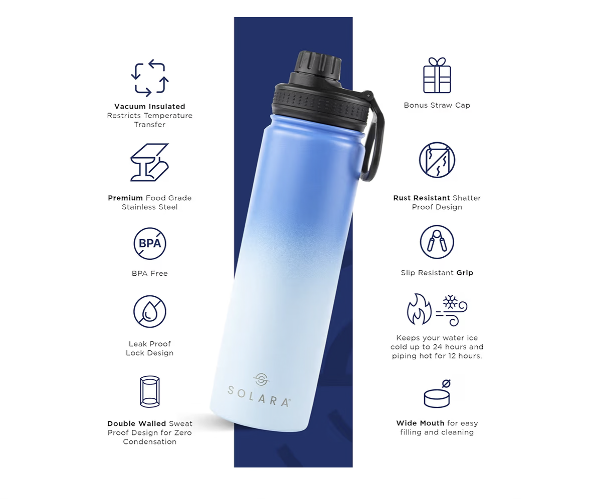 SOLARA Insulated Bottle 650ml, Hot Water Bottle, Thermosteel Water Bottle for Travel, Home, Office, School, Gym, Adults, Water Bottle Hot and Cold, Sipper Bottle, Blue Wave