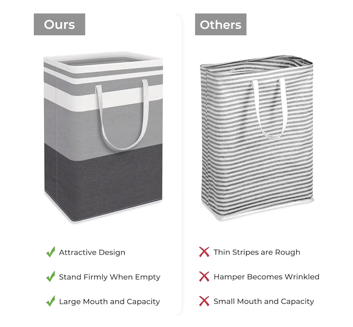 2-Pack Laundry Basket 75L, Waterproof, Freestanding Large Laundry Hamper, Collapsible Tall with Easy Carry Handles for Clothes Room Bedroom Bathroom Dorm-(Gradient Grey)