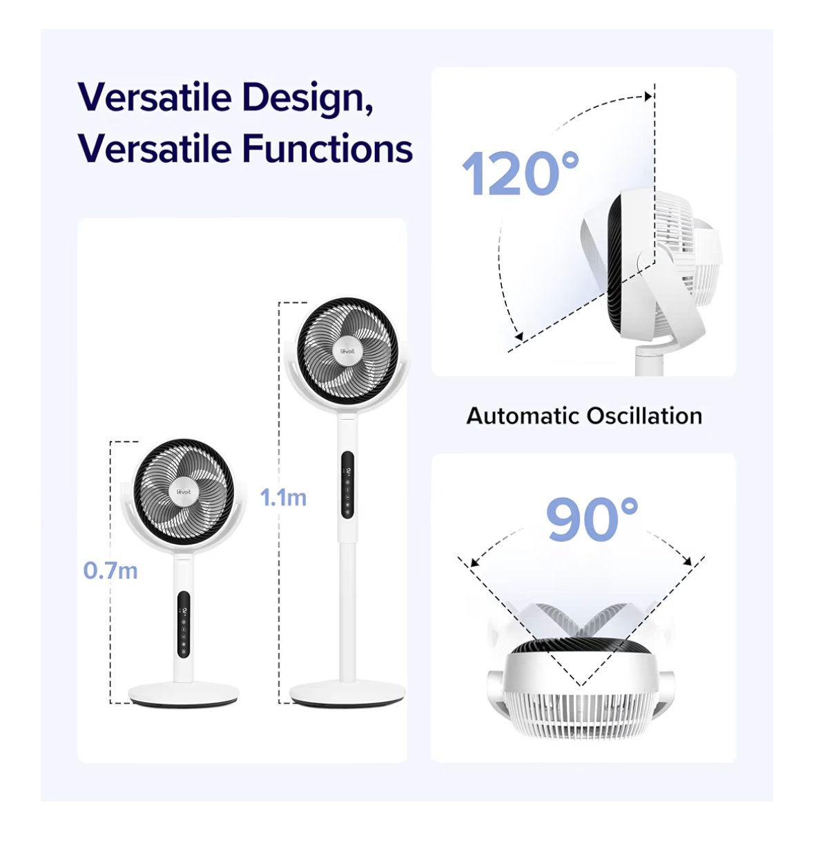 Levoit 20dB Quiet Pedestal Fans for Bedroom, 2465m³/ h Powerful Air Circulator Fan with Remote, 90°+120° Oscillating, 12 Speeds, 4 Modes, 12H Timer, Adjustable Height, Standing Fan for Home Office