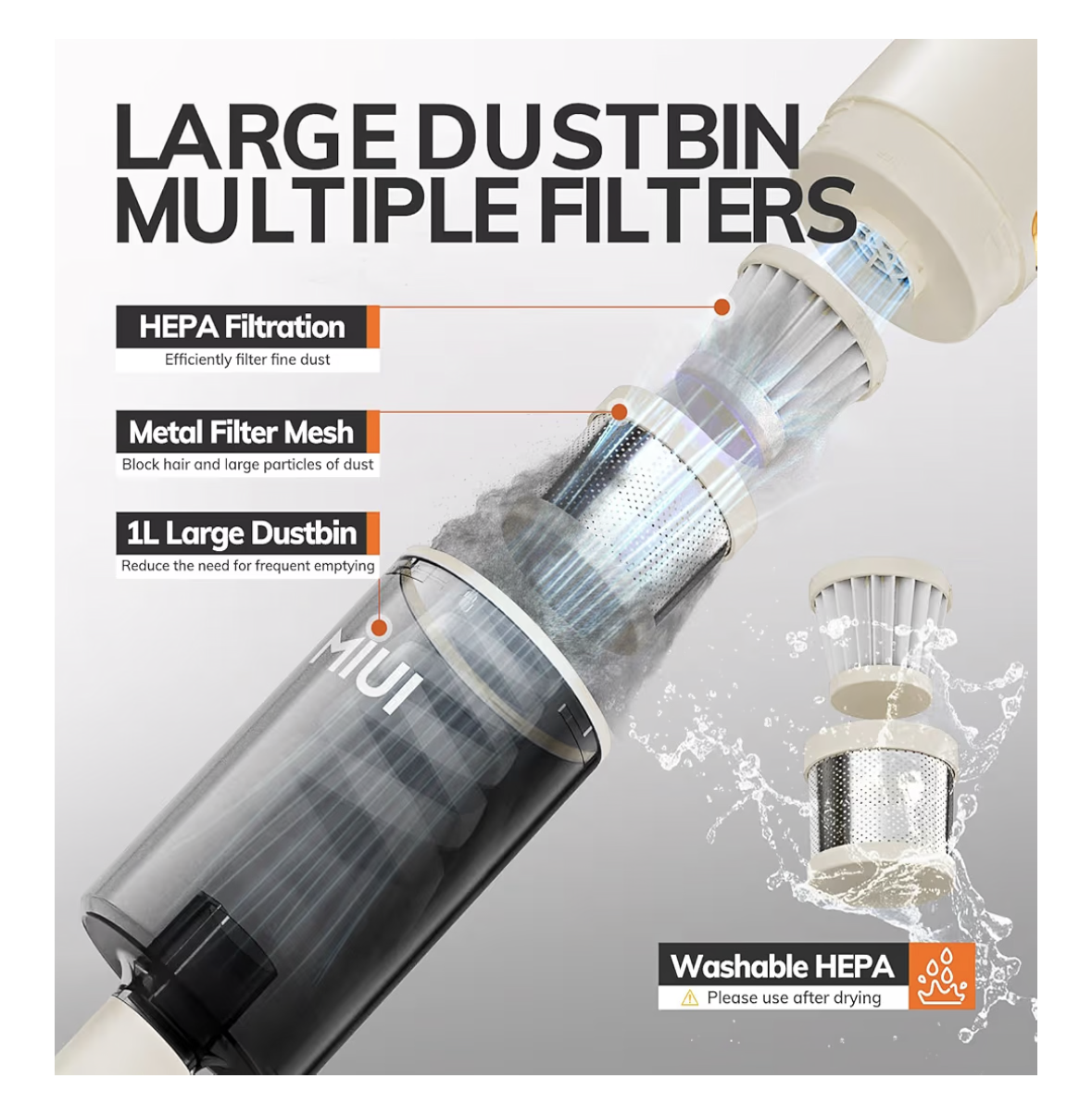 MIUI Wet Dry Vacuum Cleaner, All-in-One StickVac with Mop, Solution for Multi-Surface, Perfect for Hardwood, Tile, Marble, Area Rug & More, Corded, Safe for Homes with Children and Pets