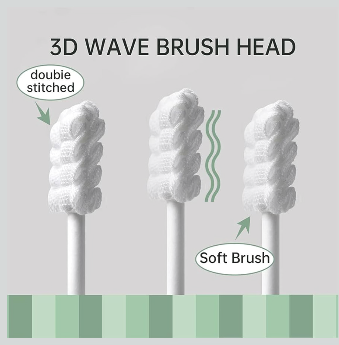 Mumoo Bear Baby Tongue Cleaner, Baby Toothbrush, Toothbrush Infant Upgrade Gum Cleaner Dental Care Supplies for Babies Soft Gauze for 0-36 Month Baby [60-Pack]