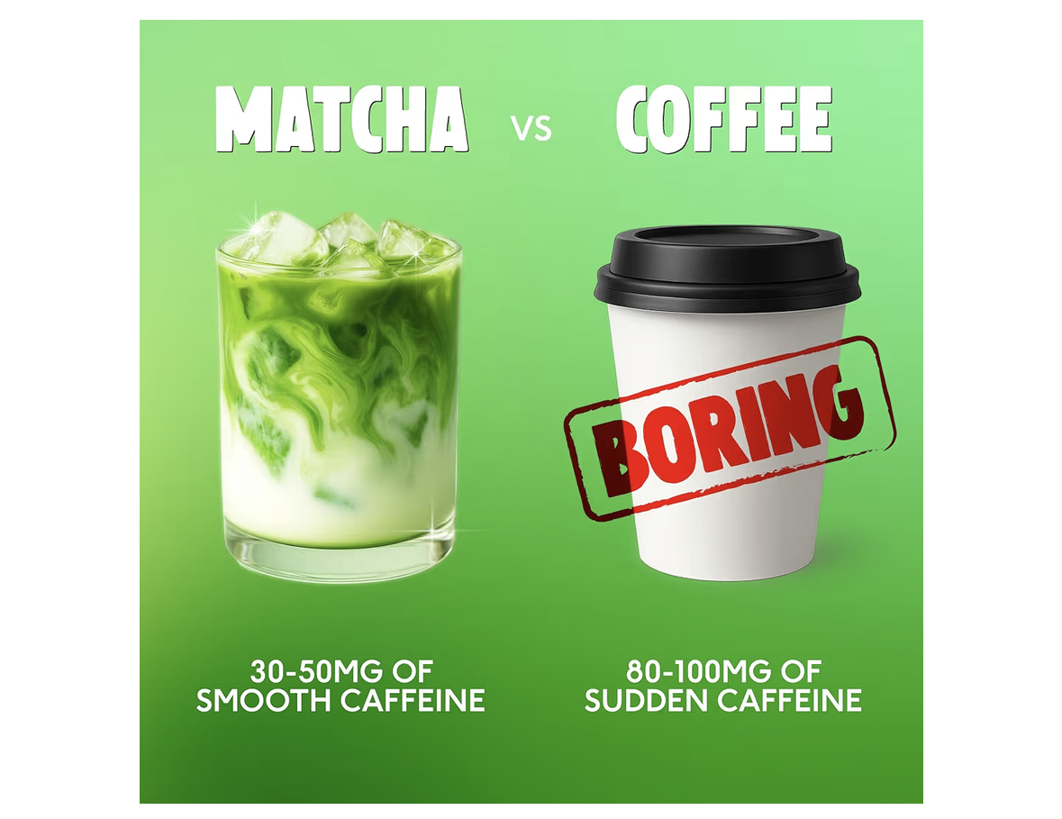 Perfect Ted | Organic Matcha Flavor 30g | Matcha Powder Ceremonial Grade | Single-Origin Uji, Japan | Matcha Green Tea Powder (30 Servings) (30g, Organic)