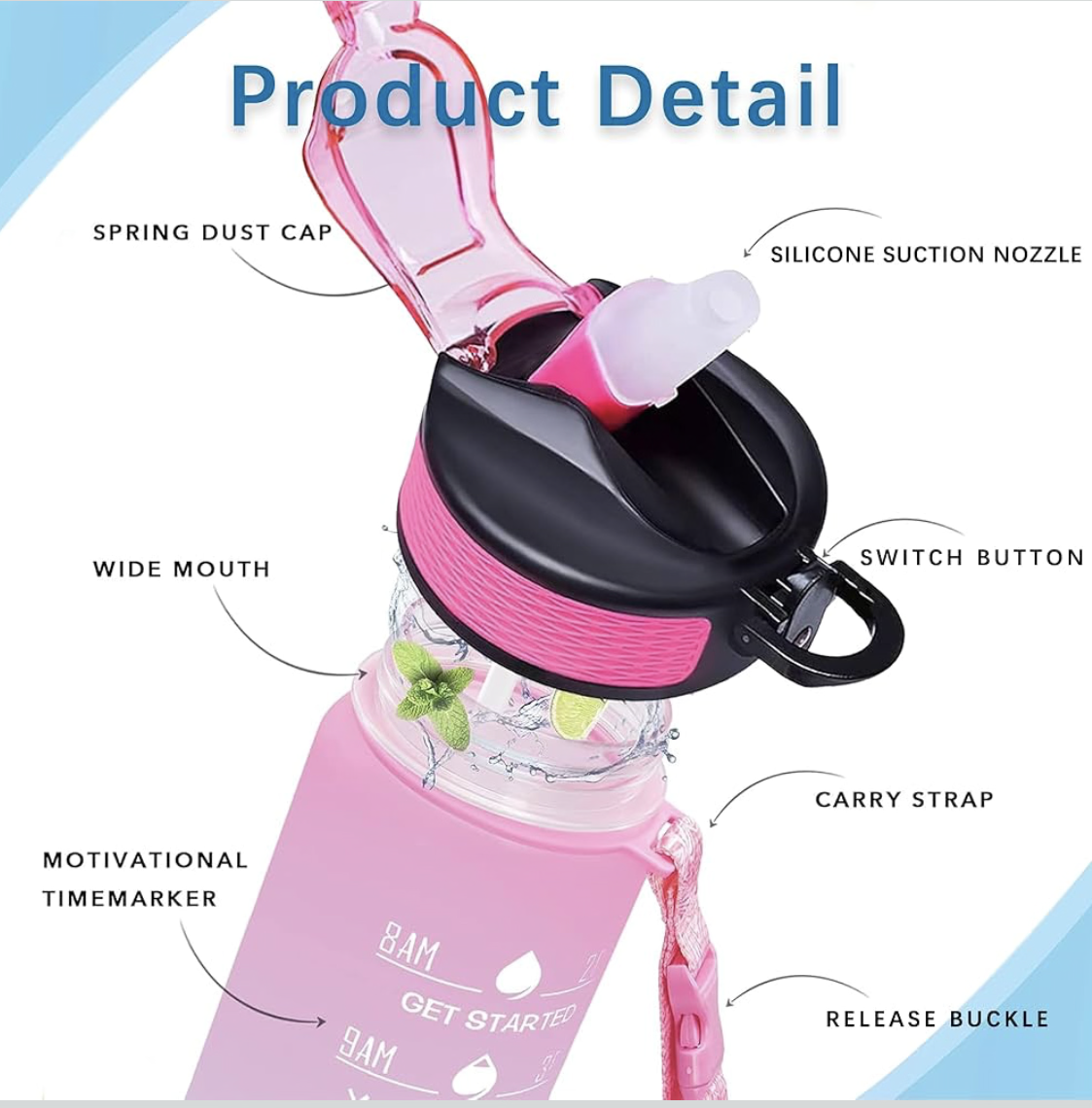 NeoStyle Sport Water Bottles