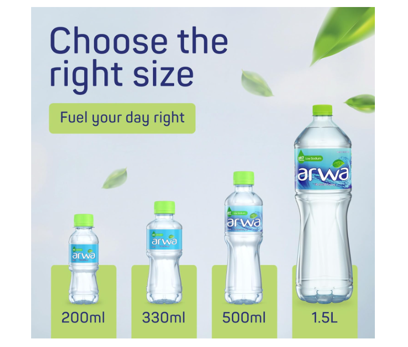 Arwa Drinking Water, 200 ml - Pack of 12