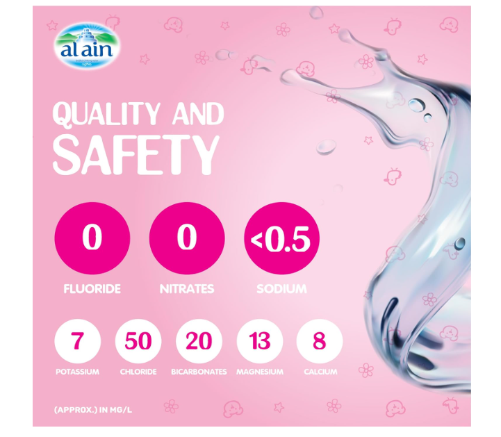 Al Ain Water Bambini, 1.5L Water, Pack of 6, Food Preparation Bottled Water, Ready to Use, Formulated Especially for Babies