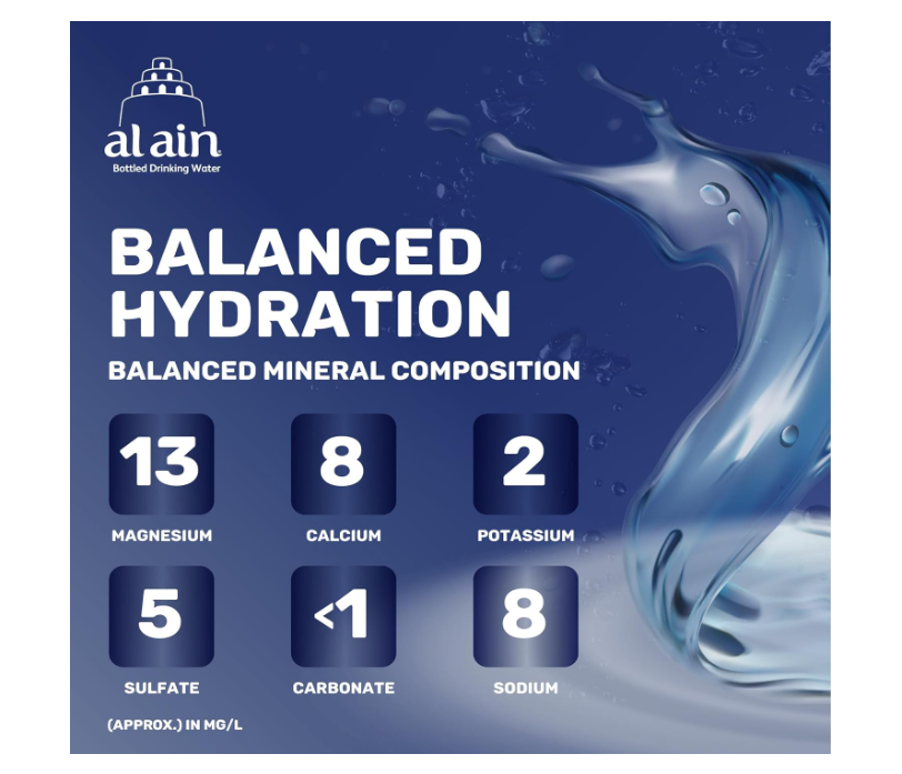 Al Ain Still Water 330ml, Pack of 6, Low Sodium Glass Bottled Water, Contemporary and Elegant Al Ain Water Bottles