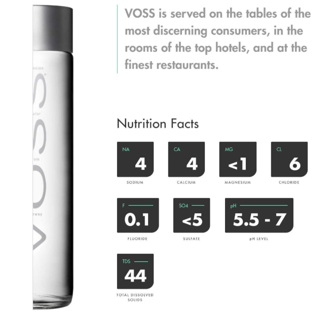 Voss Natural Mineral Water, 800ml X12 Still Glass Bottles
