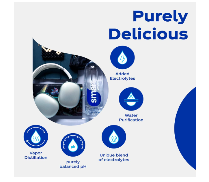 Smart Water, Pack of 12x600ml, Purified Water, Electrolyte Infused for Taste Drinking Water, Sleek Bottled Water