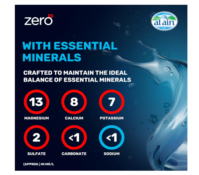 Al Ain Zero, 500ml, Pack of 24, Zero Sodium, Pure Refreshing, pH Neutral Bottled Water