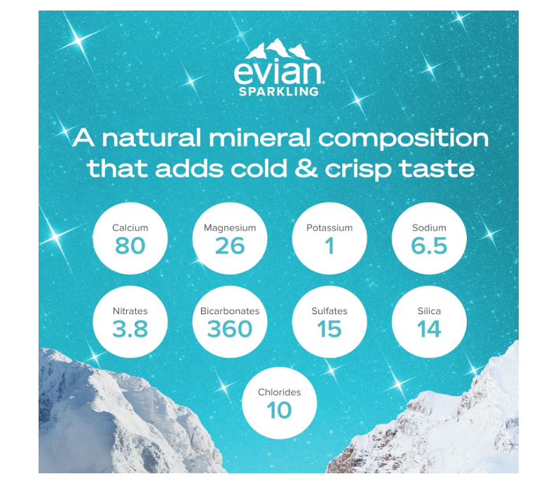 Evian Sparkling Water Cans 4x330ml, Awaken Your Senses with Evian Sparkling Water, Sparkling Drinking Water for Maximum Hydration