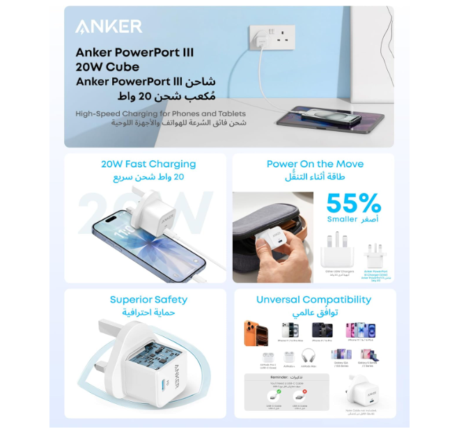USB C Plug, Anker 20W USB C Charger - Fast Charging Power Port III Cube Charger, Compatible with iPhone Series Galaxy, iPad (Cable Not Included)