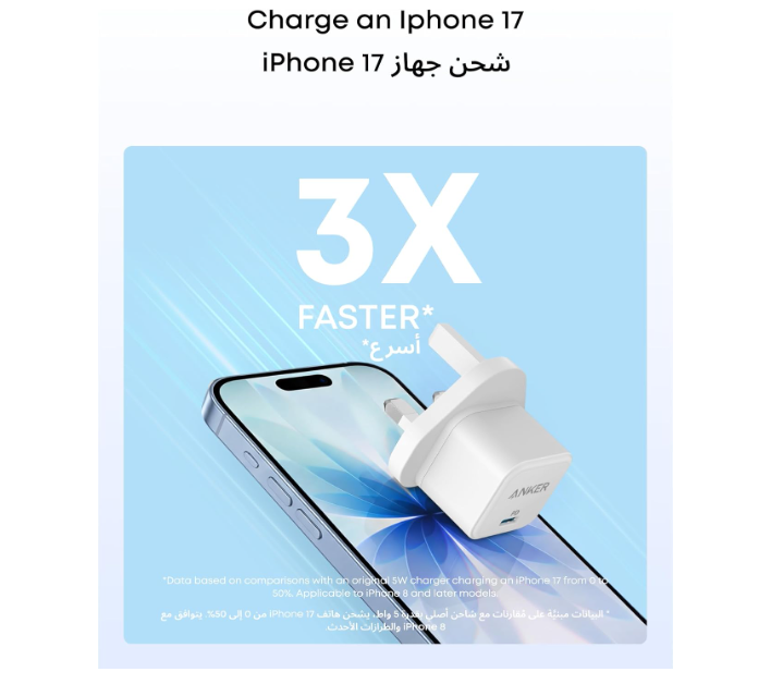 USB C Plug, Anker 20W USB C Charger - Fast Charging Power Port III Cube Charger, Compatible with iPhone Series Galaxy, iPad (Cable Not Included)