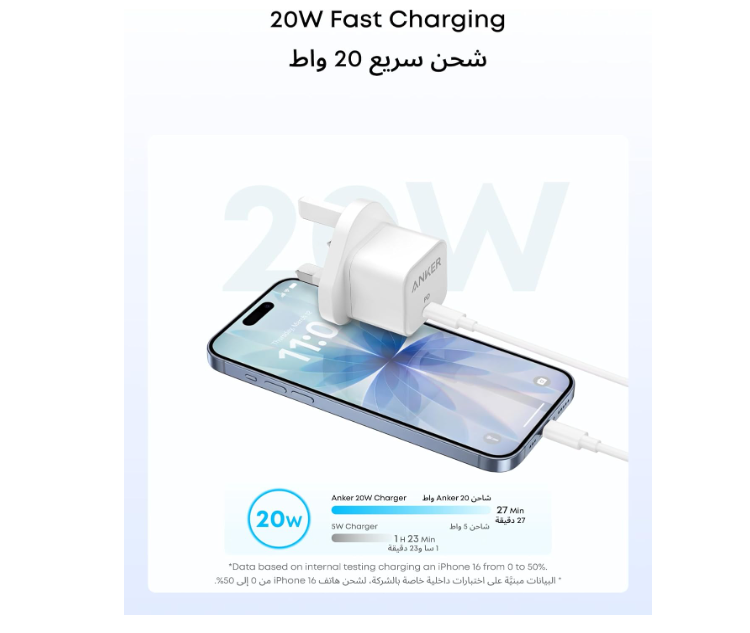 USB C Plug, Anker 20W USB C Charger - Fast Charging Power Port III Cube Charger, Compatible with iPhone Series Galaxy, iPad (Cable Not Included)
