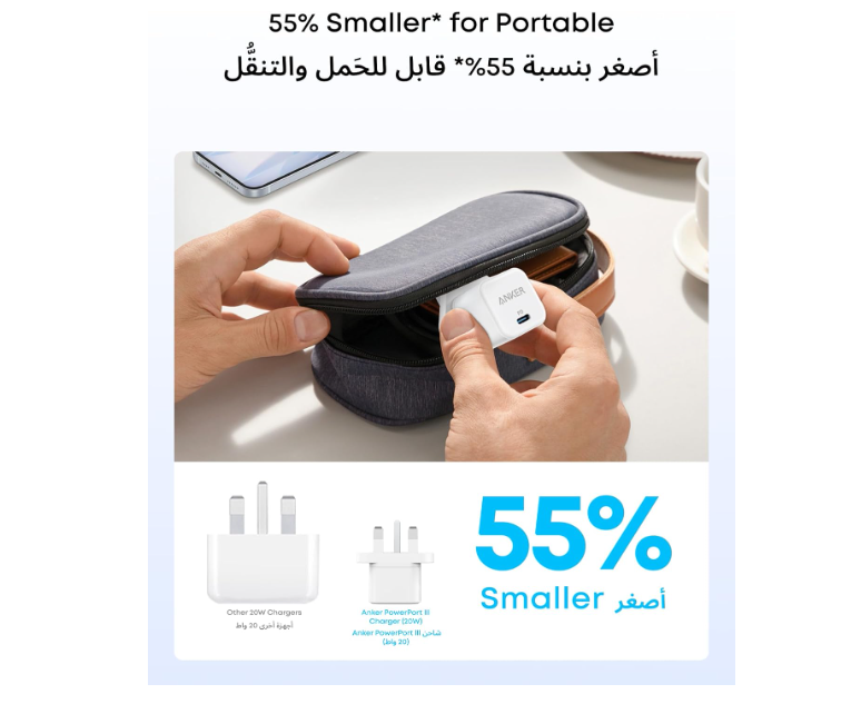 USB C Plug, Anker 20W USB C Charger - Fast Charging Power Port III Cube Charger, Compatible with iPhone Series Galaxy, iPad (Cable Not Included)