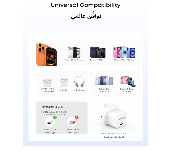 USB C Plug, Anker 20W USB C Charger - Fast Charging Power Port III Cube Charger, Compatible with iPhone Series Galaxy, iPad (Cable Not Included)